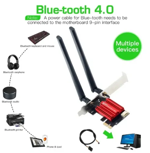 Placa Wifi 1200Mbps PCI-Express