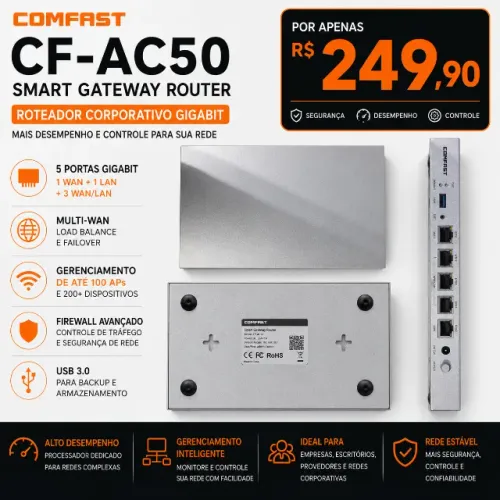 Roteador Corporativo Comfast CF-AC50 Gigabit Multi-WAN Load Balance