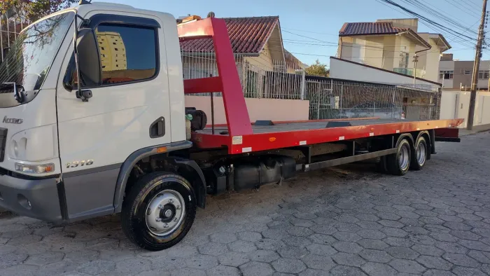 Accelo plataforma 2019