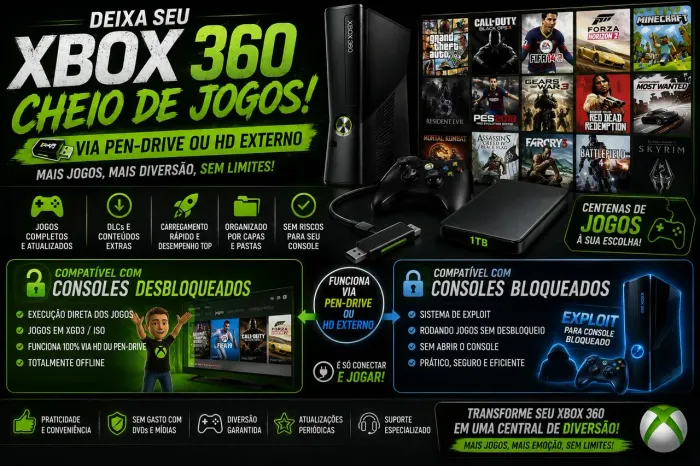 Jogos de Xbox 360