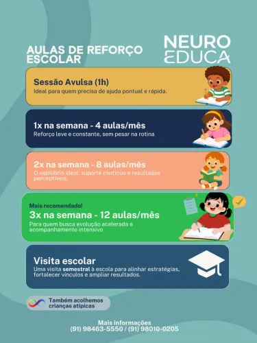 Aulas de Reforço