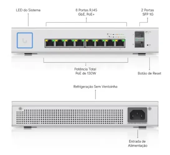 Switch Ubiquiti 8 portas POE US-8-150W (130W)