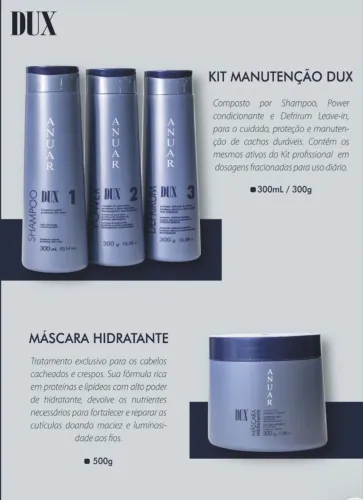 Kit Manutenção Anuar