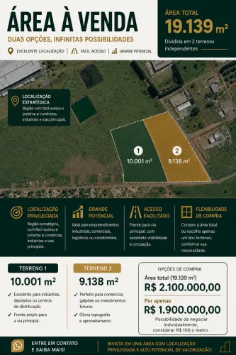 Vendo Terreno no Núcleo Industrial 