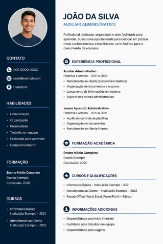 ? PRECISANDO DE EMPREGO? SEU CURRÍCULO PODE SER O PRIMEIRO PASSO!