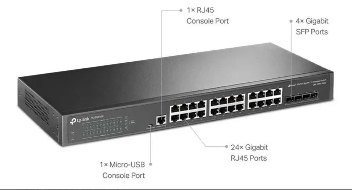 Switch TP Link SG3428 com 24 portas