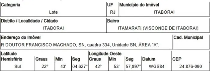 Condição facilitada  Terreno no Itamarati (visconde de Itaborai), Itaborai - RJ, N. SN QD 