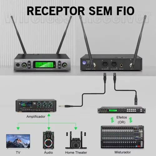 Microfone Sem Fio Profissional TKLBLS T2 UHF