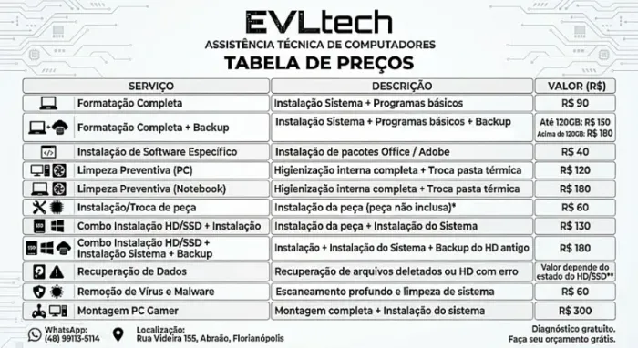 Assistência Técnica de computadores em Florianópolis