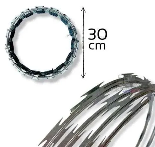 Concertina-Eficiência e Proteção