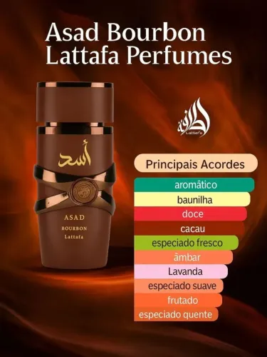 Perfumes melhor presente