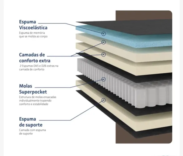 Cama King Bellona vende se