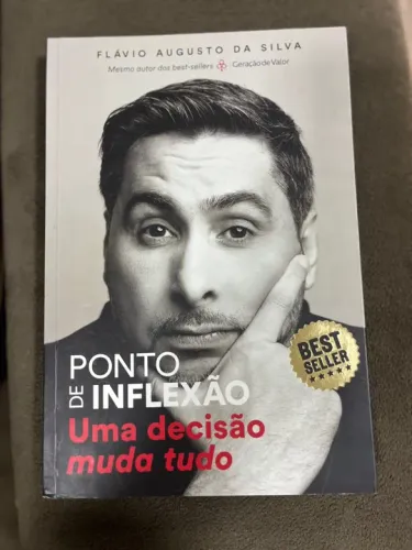PONTO DE INFLEXÃO