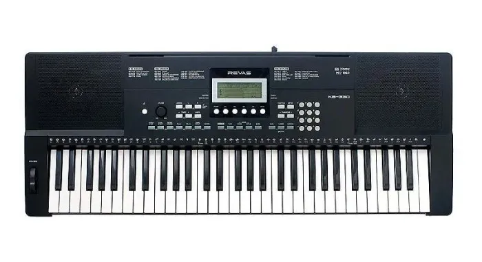 Teclado Roland revas kb Loja Trilha do Som