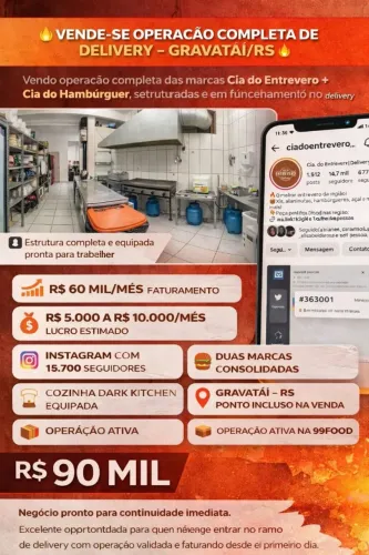 Repasse de Ponto Comercial - Cia do Entrevero