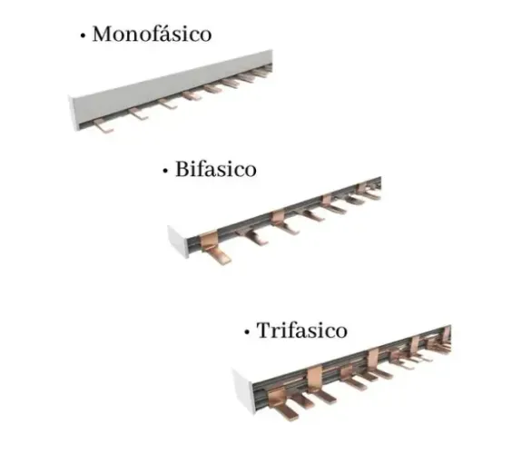 Barramento Pente monofásico bifasico ou trifasico 63A Disjuntores Din