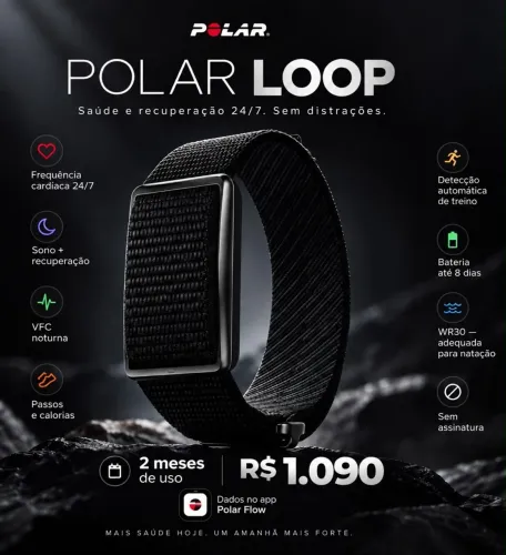 Smartband polar loop
