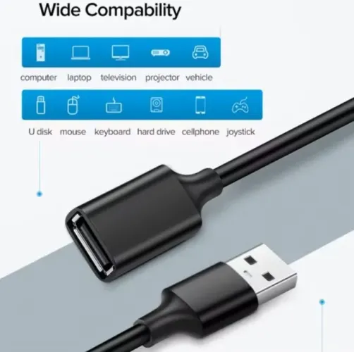 Cabo USB 2.0 Extensor de 5 Metros (Preto)