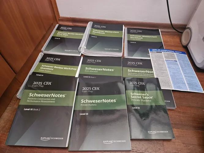 CFA level 3 - material preparatório 2025 (workbook + quicksheet + secret sauce + notes)