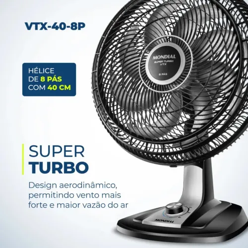 Ventilador mondial