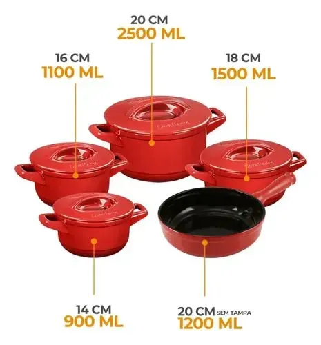 Conjunto de Panelas de Cerâmica Ceraflame Duo+ Smart 5 Peças Pomodoro