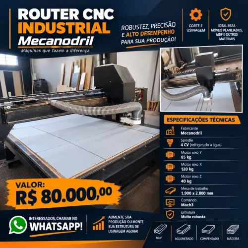 Router CNC para marcenaria
