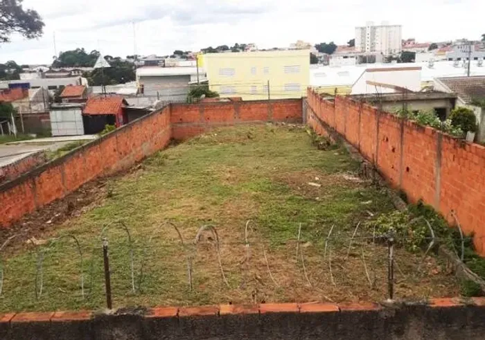Terreno próximo ao Carrefour Sonia Maria - Sorocaba 428 m²