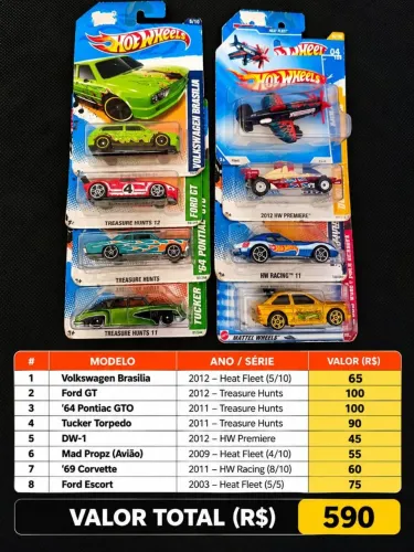 Hot Wheels de colecionador