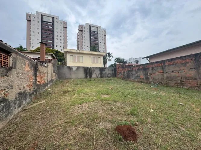 Terreno à venda em Campinas, Jardim Chapadão, com 360 m²