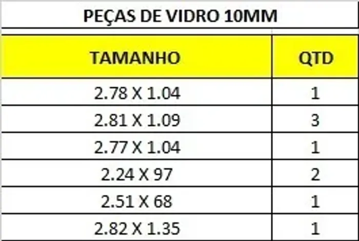 Peças de vidro 