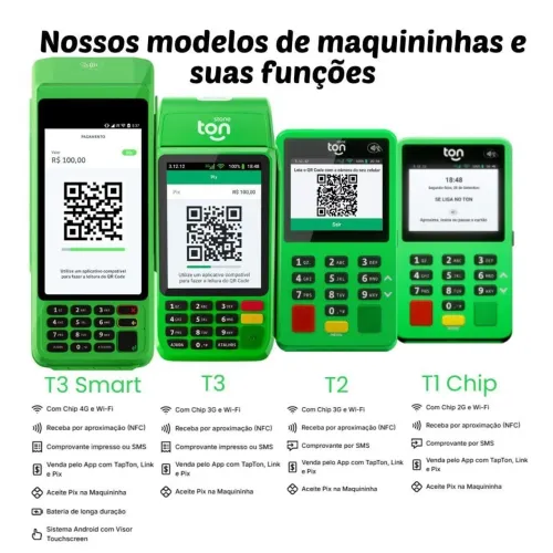 OFERTAS COM TEMPO LIMITADO