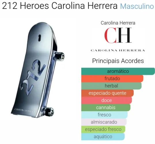 212 Heroes Carolina Herrera Masculino - Perfume
