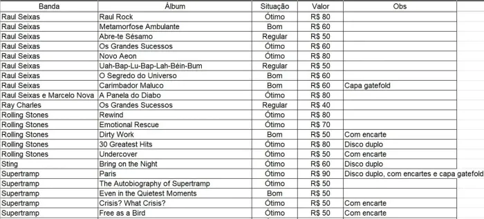 Discos de vinil excelente conservação - Rock Nacional/internacional