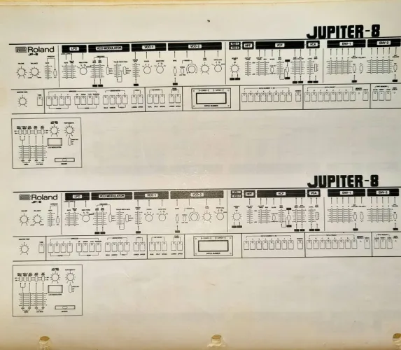 MANUAL para Roland Jupiter-8 - Sintetizador Analógico