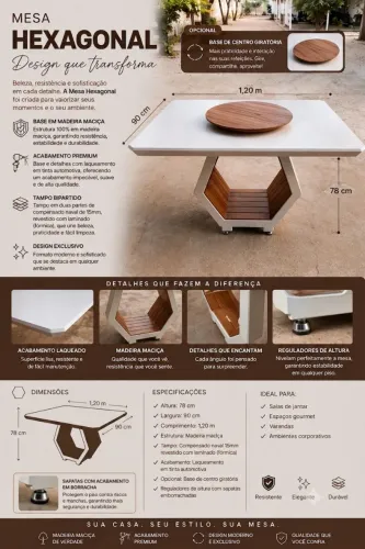 Mesa hexagonal