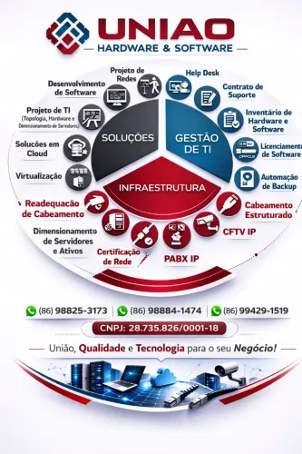 Tecnologia da Informação