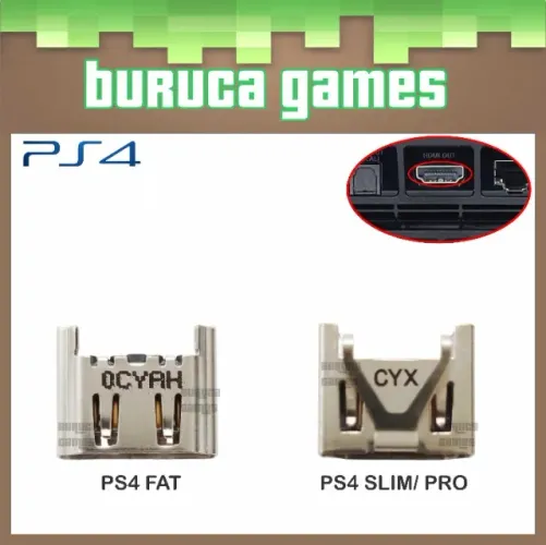 Conector HDMI para console PS4