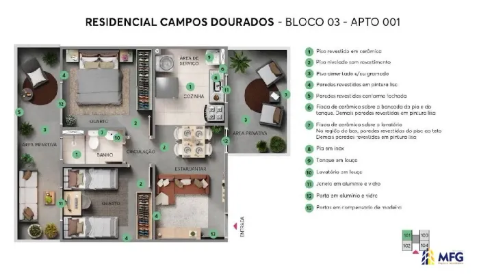 Campos Dourados | Sorocaba SP