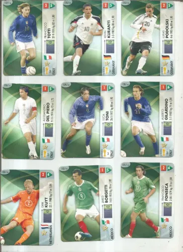 CARDS COPA 2006