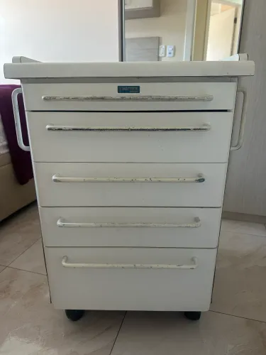 Mesa Auxiliadora Odontológica