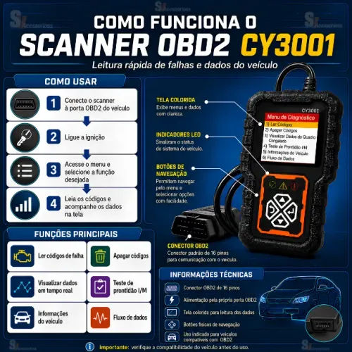 Super Scanner OBDII CY3001 Diagnóstico Automotivo