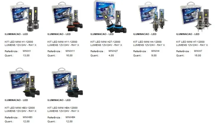 kit Led Raxy 12 Mil Lumes 