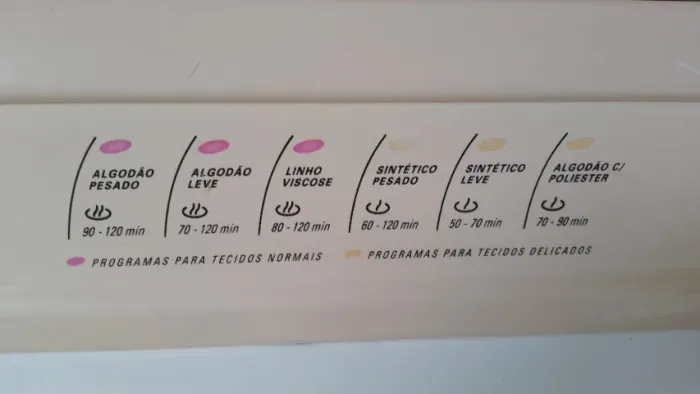 Secadora de Roupas Continental