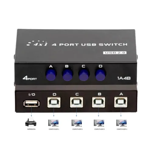 Switch Para Compartilhar Impressora USB 4 Portas - Knup