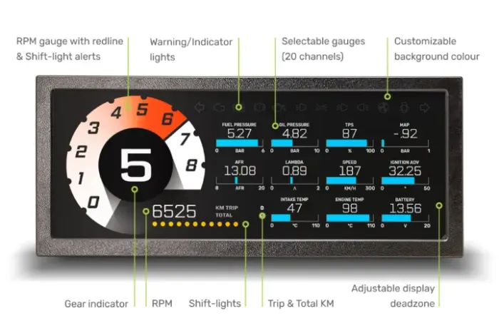 Painel Ghost Dashboard Digital - 12,3 pol 