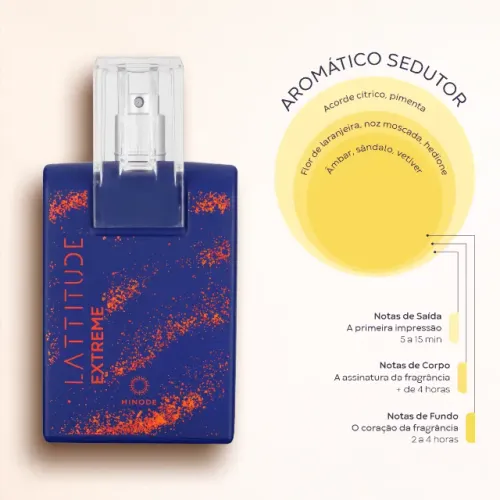 Latitude Extreme Hinode 100ml