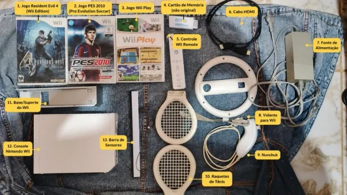 Nintendo Wii, ACEITO PROPOSTAS