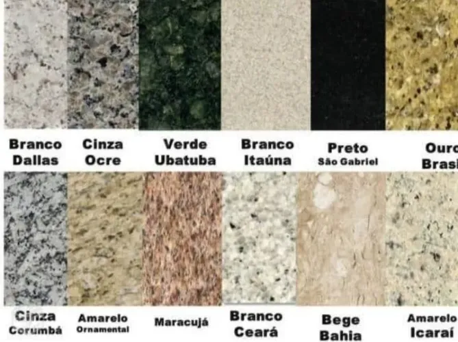 Pingadeiras soleiras ilha em mármore ou granito sua cozinha praneja com a melhor equipe