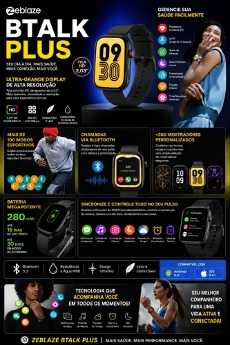Smartwatch Zeblaze Btalk Plus