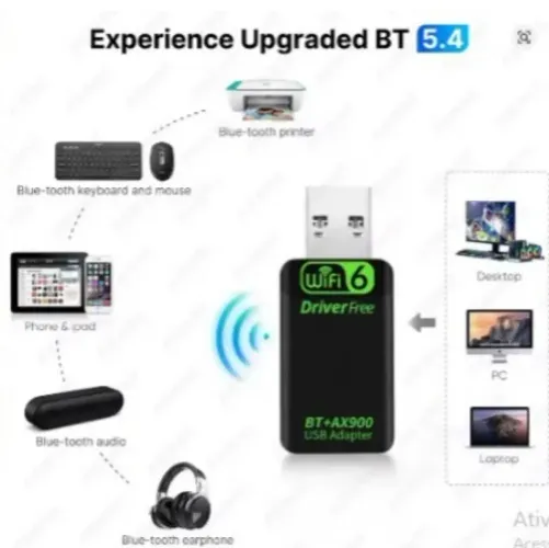 Adaptador USB WiFi 6 Bluetooth 5.3